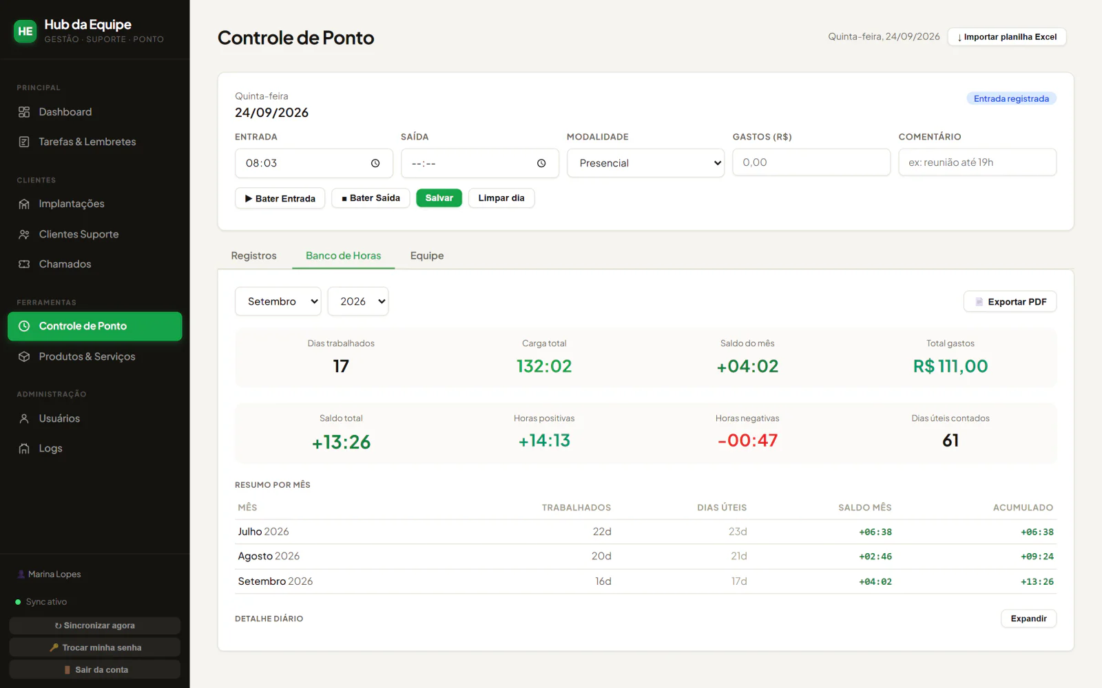 Banco de horas: o saldo de cada mês e o acumulado.